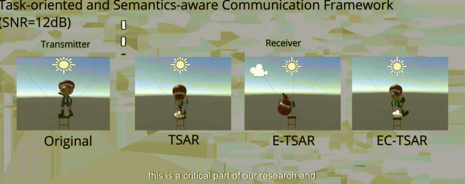 Description of the image